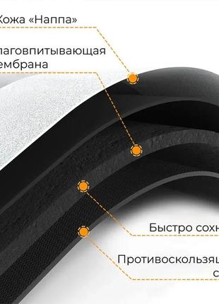 Килимки для підлоги ,супер абсорбуючий швидкосохнучий нековзні килимки and1852 фото