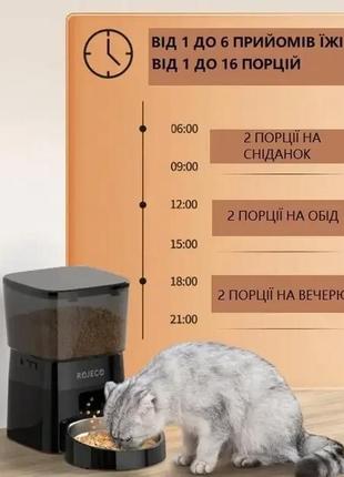 Автоматичний дозатор корму для собак та котів rojeco смарт годівниця з таймером 2 л7 фото