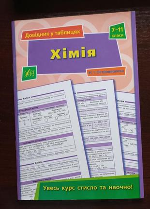 Хімія довідник у таблицях 7-11 клас