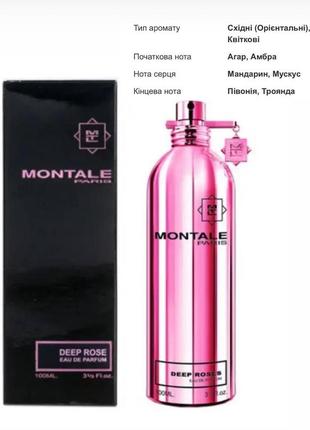 Montale deep rose