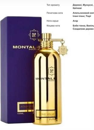 Montale aqud velvet