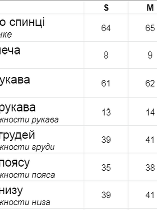 Кофта жіноча вв140 100% акрил світло зелений4 фото