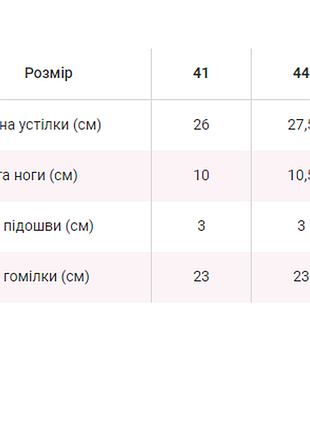 Высокие дутики на овчине / сапоги на меху