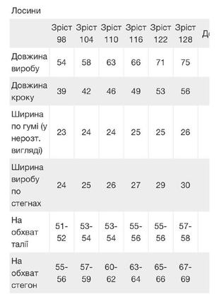 7 цветов🌈 детские лосины рубчик, леггинсы рубчик, яркие лосины весна осень лето сиреневые ментоловые розовые серые лосины10 фото