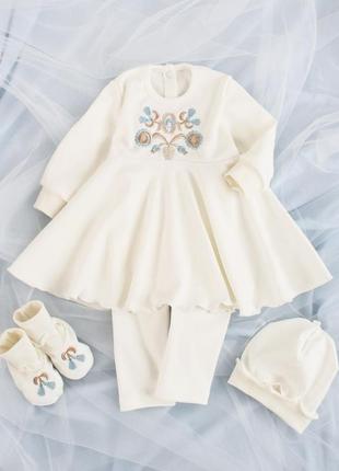 Набір для хрещення дівчинки від 600 грн