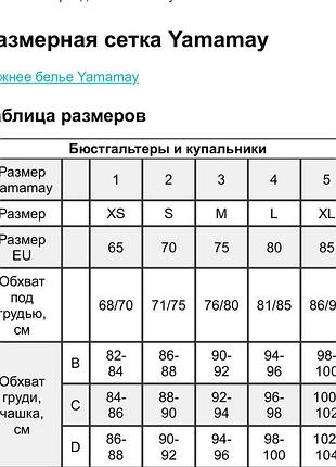 Соблазнительная кружевная комбинация беби-долл 🇮🇹yamamay италия