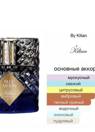 Парфюм в стиле kilian blue moon ginger dash тестер 60 мл3 фото