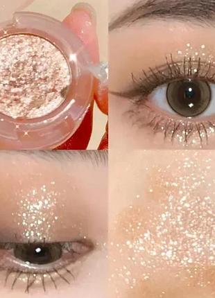 Тени для век