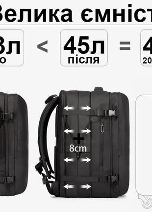 Дорожній рюкзак bange 1909d чорний