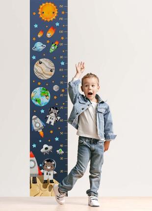 Вінілова інтер'єрна наклейка кольорова декор на стіну, шпалери та інші поверхні ростомір "планети"
