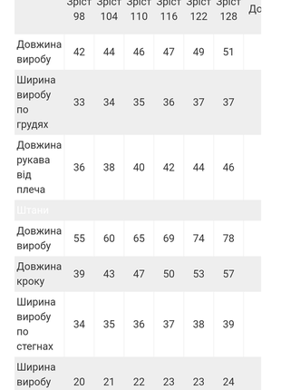 Піжама легка бавовняна з м'ячиками, з бетменом, марвел, акули7 фото