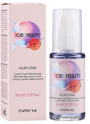 Флюїд рідкі кристали inebrya ice cream dry-t mango fluid star2 фото