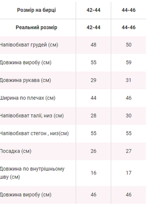 Велюровая пижама-двойка шорты и рубашка на пуговицах4 фото