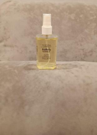 Парфюм женский.