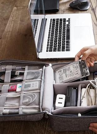 Сумка органайзер для дороги, путешествий