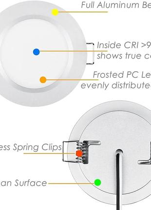 Acegoo 12v светодиодный потолочный светильник для встраиваемого монтажа, 2,5 вт, 6 шт., cri 935 фото