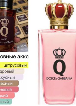 D&g 🩷q 🩷 новинка💕 тестер люкс
