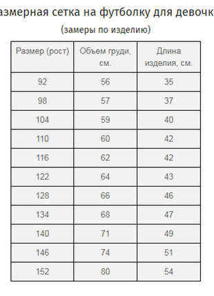 !парна трикотажна вишиванка футболка з орнаментом8 фото