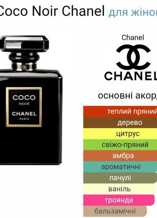 Распылив / делюсь coco noir&nbsp;от&nbsp;chanel (от 3мл)2 фото