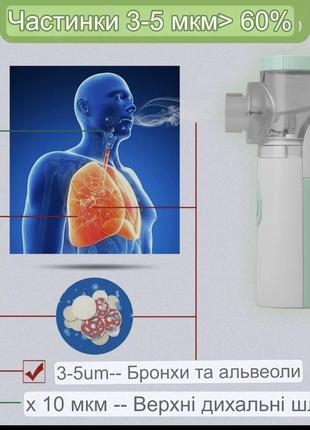 Новий портативний небулайзер, безшумний ручний інгалятор, ультразвуковий небулайзер, медичний розпилювач7 фото