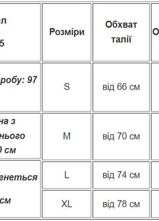 Трикотажні блакитні лосини в рубчик із м'якої фактурної тканини s-xl5 фото