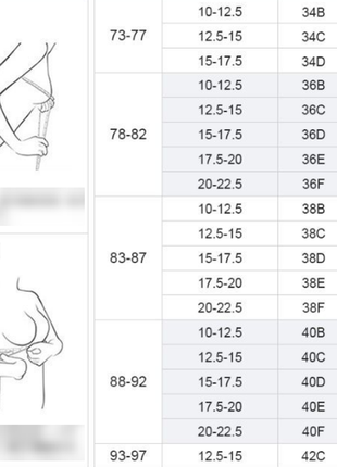 Бюст бюстгальтер лифчик для кормления чашка b,c,d, e,f,g,h ліфчик для мам годування10 фото