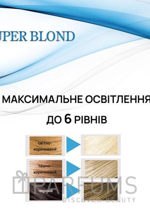 Осветитель волос блонд blond4 фото