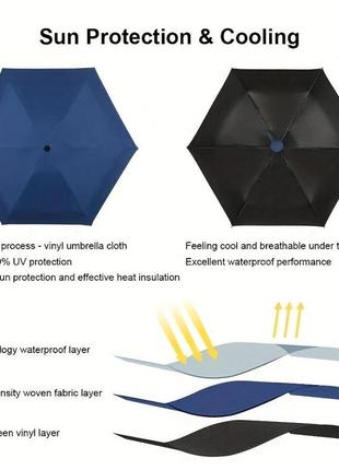 Карманный мини зонтик в футляре6 фото