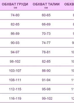 Жіноча блузка батал 42-44-46-48-50-5210 фото