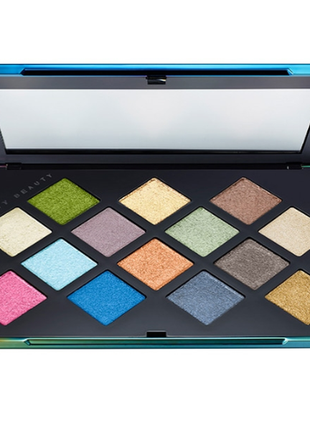 Fenty beauty galaxy pallet1 фото