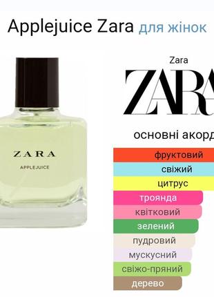 Zara applejuice туалетна вода