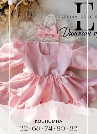 Детские платья