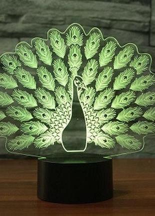 Дитячі подарунки до 8 березня 3d світильник павич подарунки до дня 8 березня...