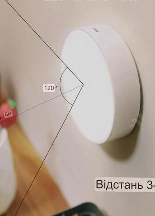 Перезаряжаемый беспроводной интеллектуальный датчик тела. белый свет. светодиодный ночник у кровати