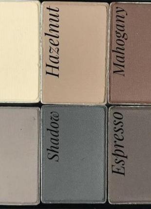 Тіні еспрессо espresso мері кей mary kay3 фото