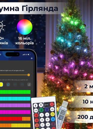 Розумна гірлянда garlandopro 1733041ml 200led 2m multicolor смарт гірлянда