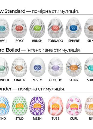 Мастурбатор-яйцо tenga egg cloudy (хмрный) 4
