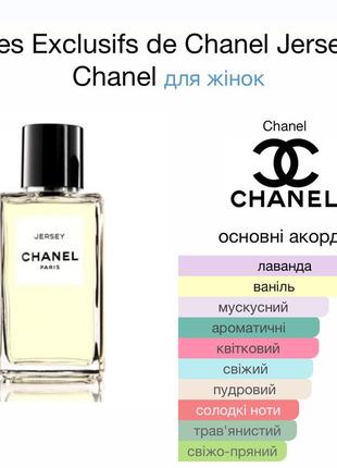 Распылив парфюм les exclusifs de chanel jersey chanel оригинал5 фото