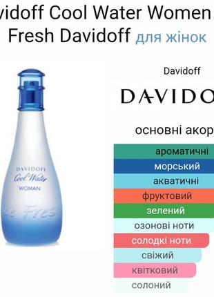 Davidoff cool water woman ice fresh, объем 100 мл, туалетная вода, лимитка, снятость3 фото