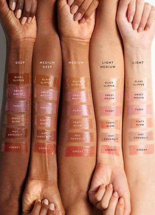 Блиск для губ fenty beauty gloss bomb universal lip luminizer - відтінок $weet mouth5 фото