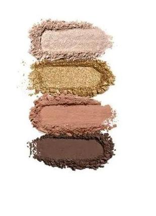 Kiko milano палітра тінів joyful holiday bright dream 01