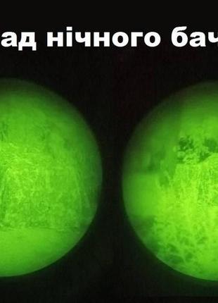 Маскувальна сітка колір гілки зелень 4.2х7 м3 фото