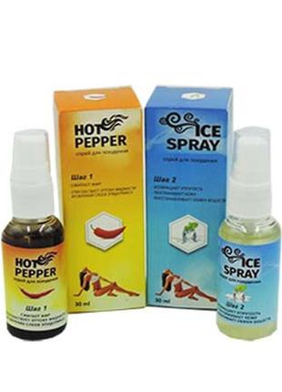 Hot pepper & ice spray - комплекс для похудения (хот пепер / айс спрей) распродажа только 3 дня