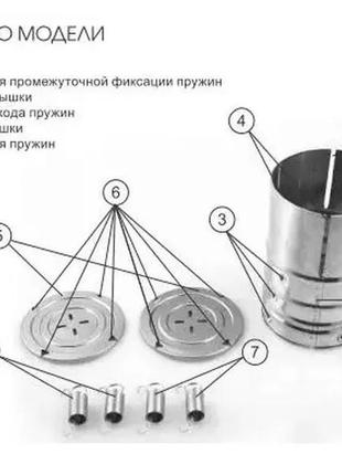 Вітчинниця redmond rhp-m02 прес для приготування домашньої шинки dr4 фото