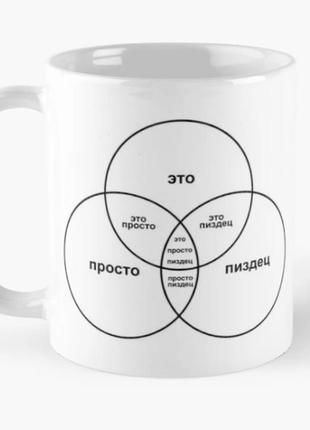 Чашка керамическая кружка с принтом это п*здец белая 330 мл