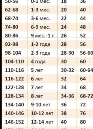 Детская куртка  зимняя розовая на девочку  134 140 146 1523 фото