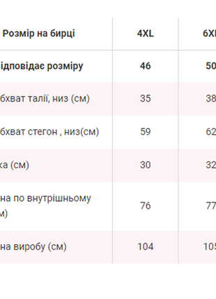 Прямые джинсы свободного кроя с высокой талией5 фото