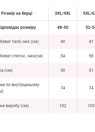 Джинси з високою талією джегінси5 фото