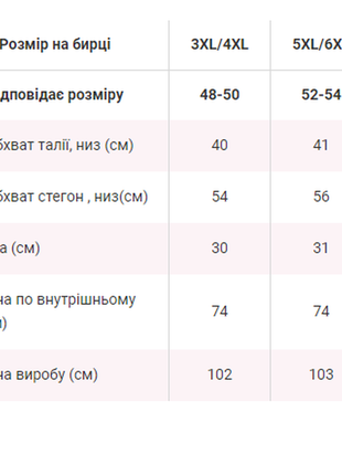 Джинсы с высокой талией джеггинсы5 фото