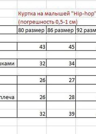 Детский демисезонный комплект: куртка и штаны на флисе для девочки от 1 года весна/ осень, весенний костюм7 фото